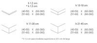 Program Washbasin, imagem 2